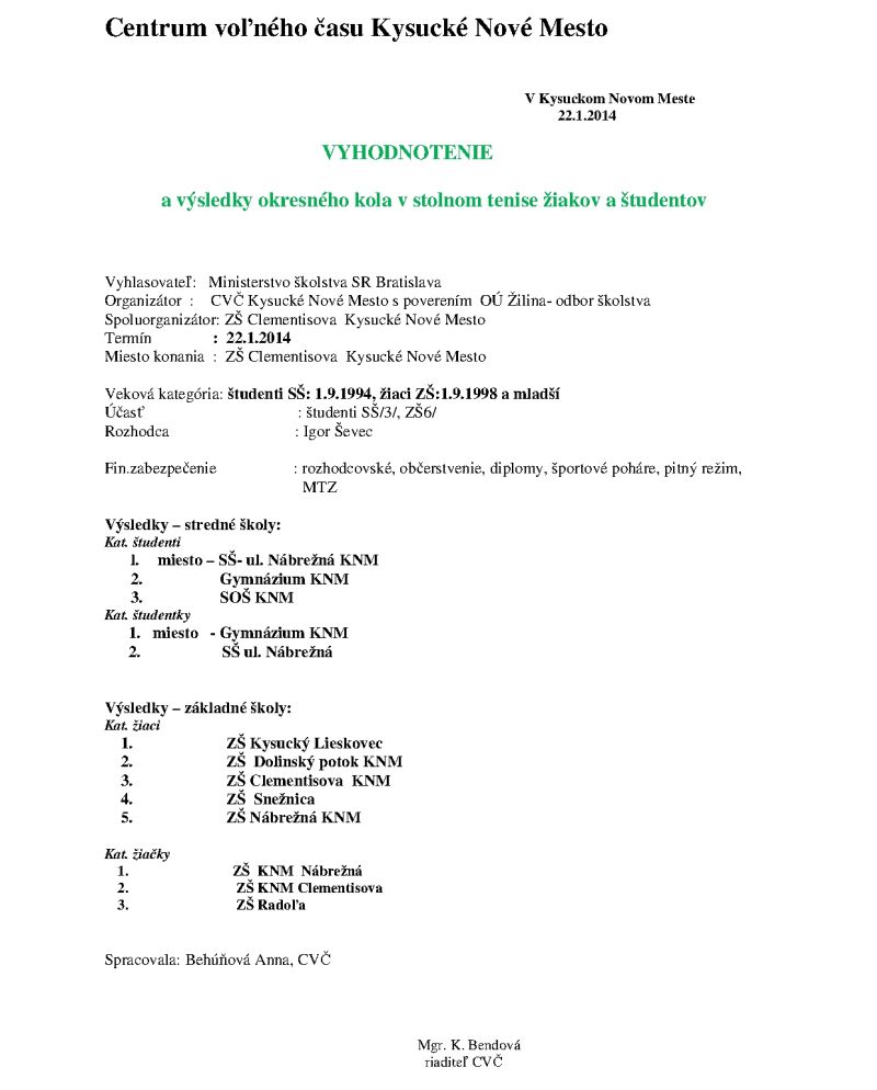 Vysledky okresného kola v stolnom tenise